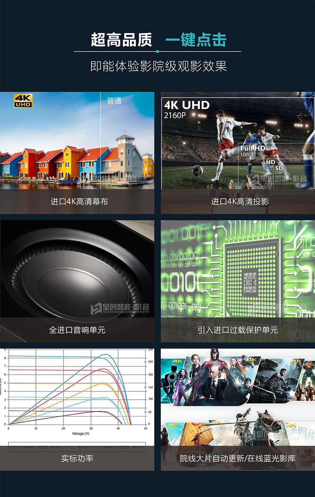 私人影院系統 私人影院系統