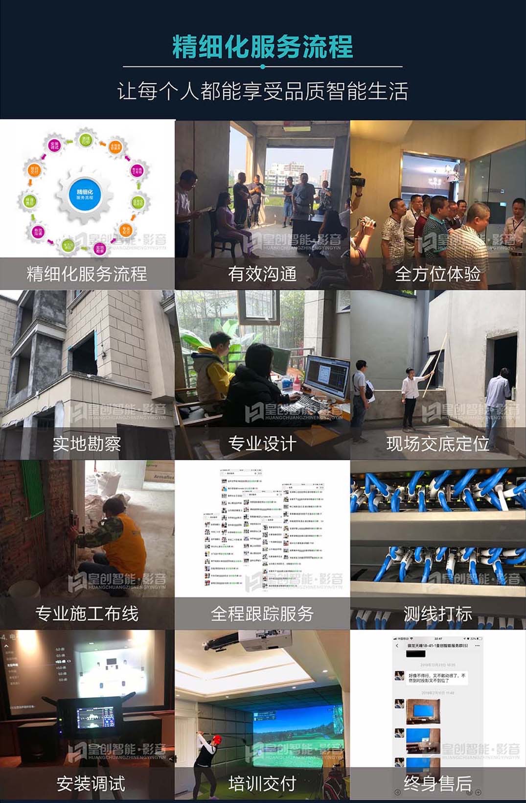 智能安防系統 智能安防系統